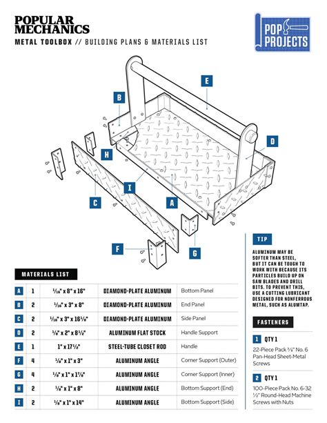 sheet metal tool box blueprints|sheet metal box instructions pdf.